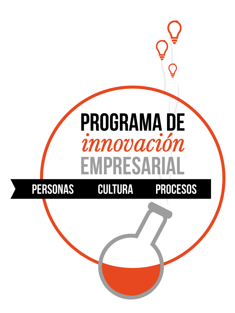 Ideas Lab Programa de Innovación Empresarial